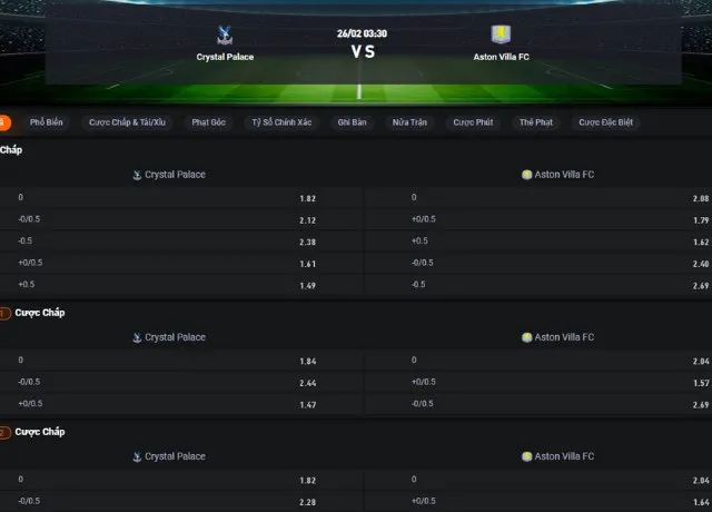 Bảng tỷ lệ kèo trận Crystal Palace vs Aston Villa